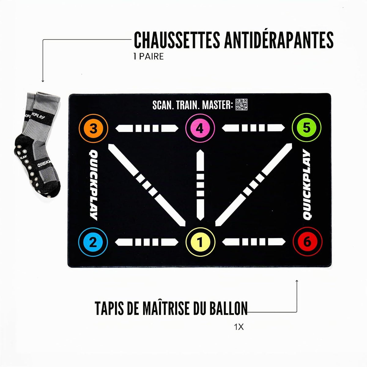 Ball Mastery Football Training Mat