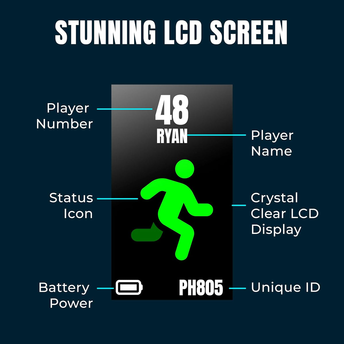 GPS Soccer Tracker & Training Vest