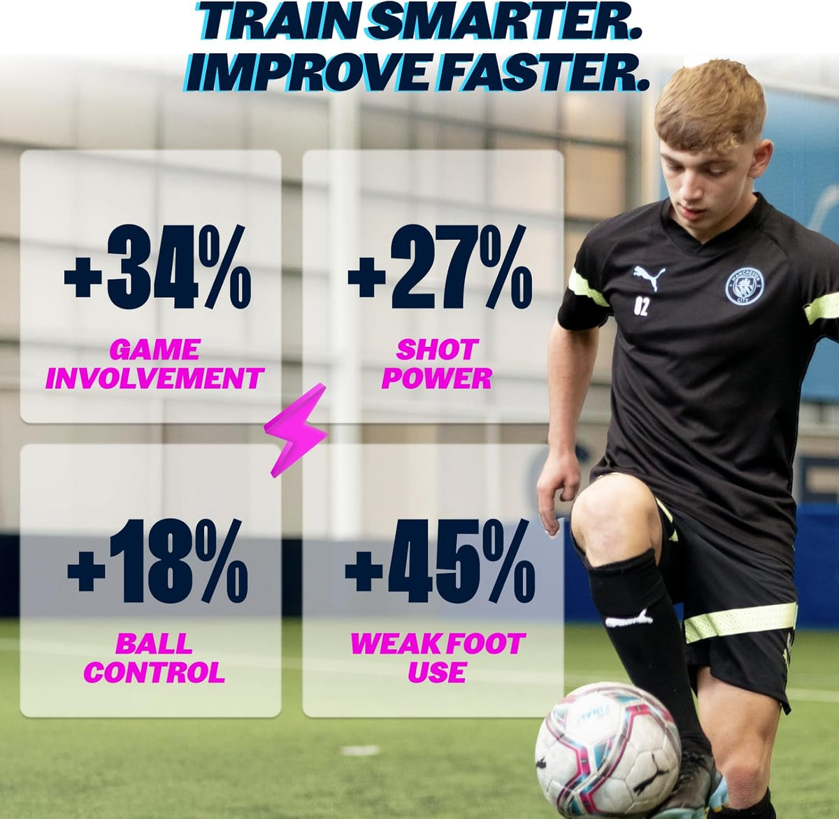 Playermaker CITYPLAY Smart Soccer Tracker