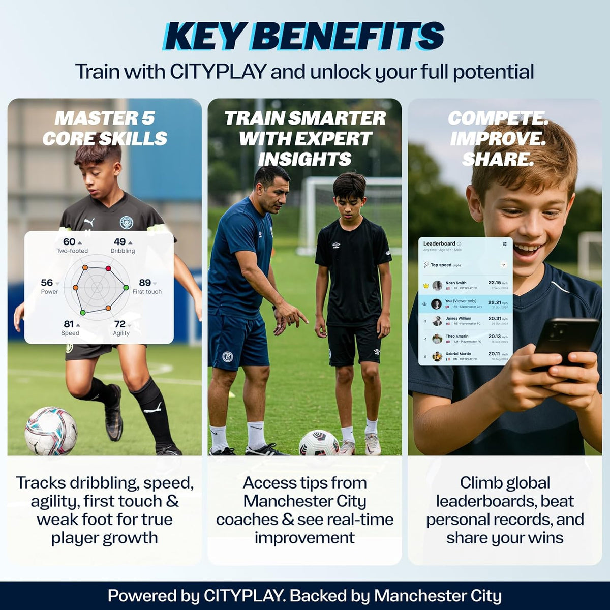 Playermaker CITYPLAY Smart Soccer Tracker