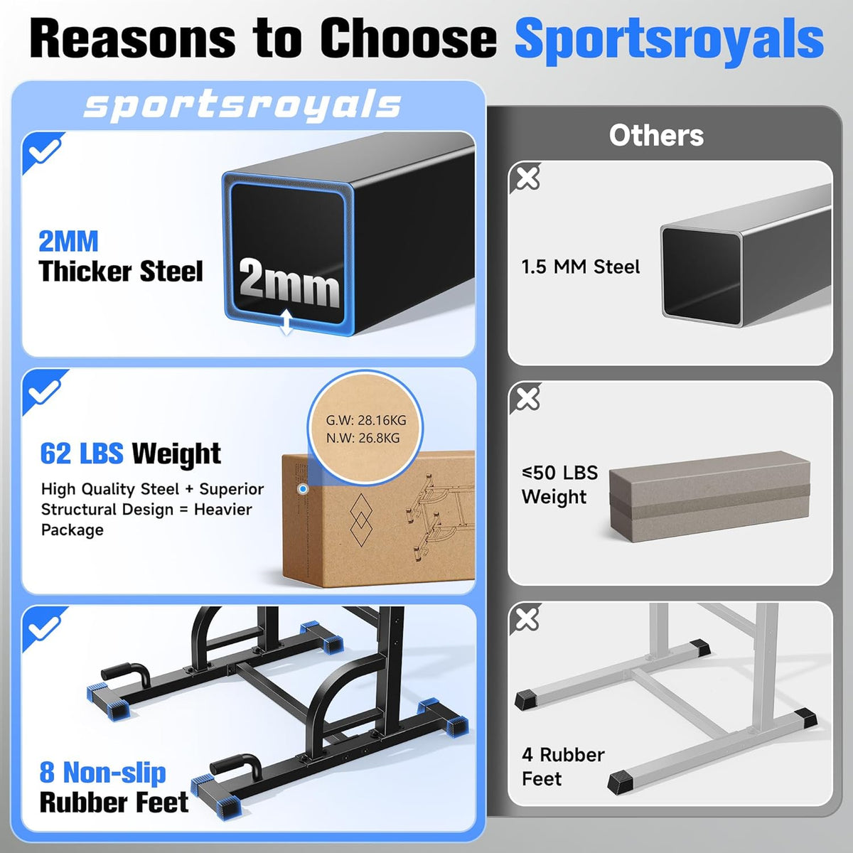 Home Gym Workout Station