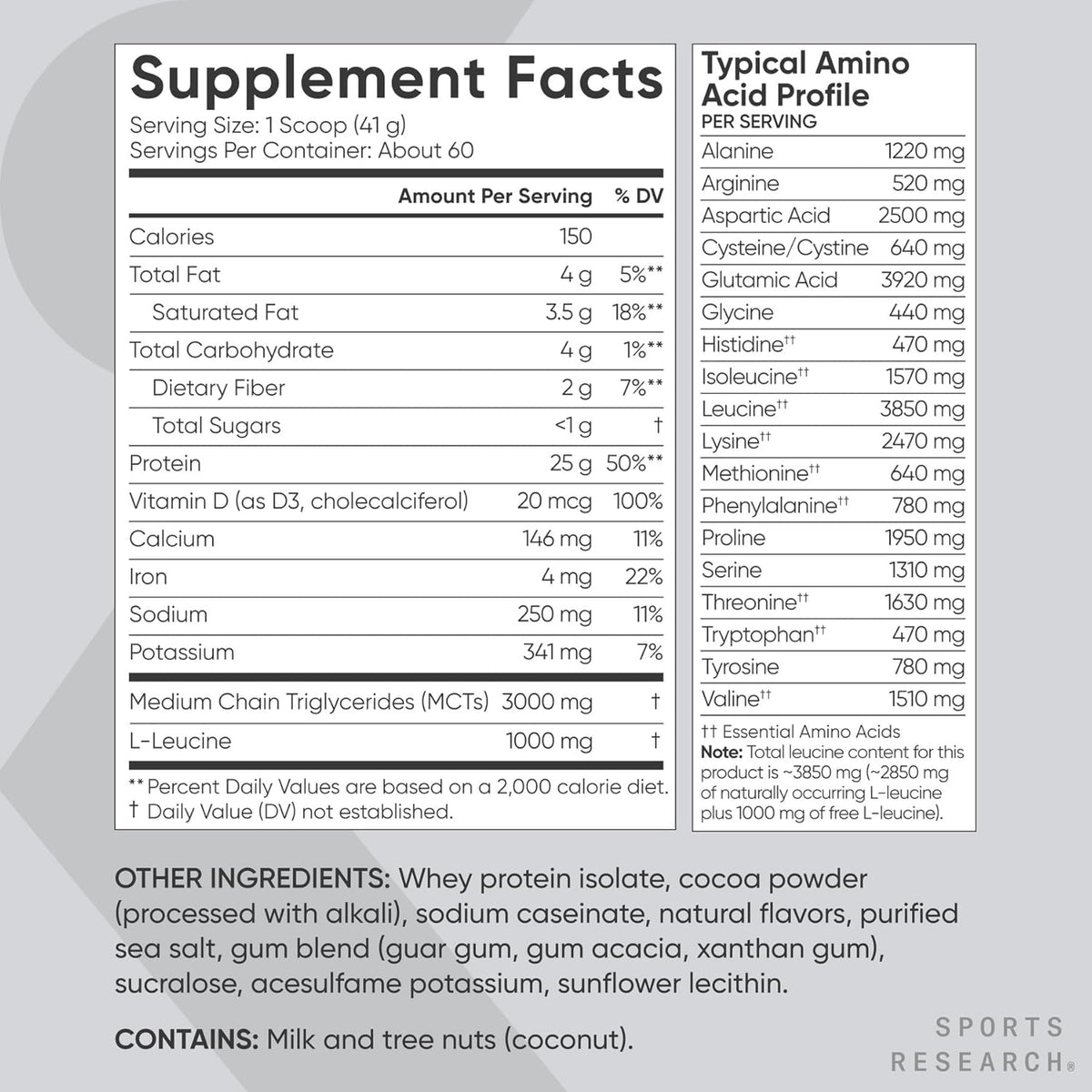 Soccer Supplement Whey90 Whey Protein Powder