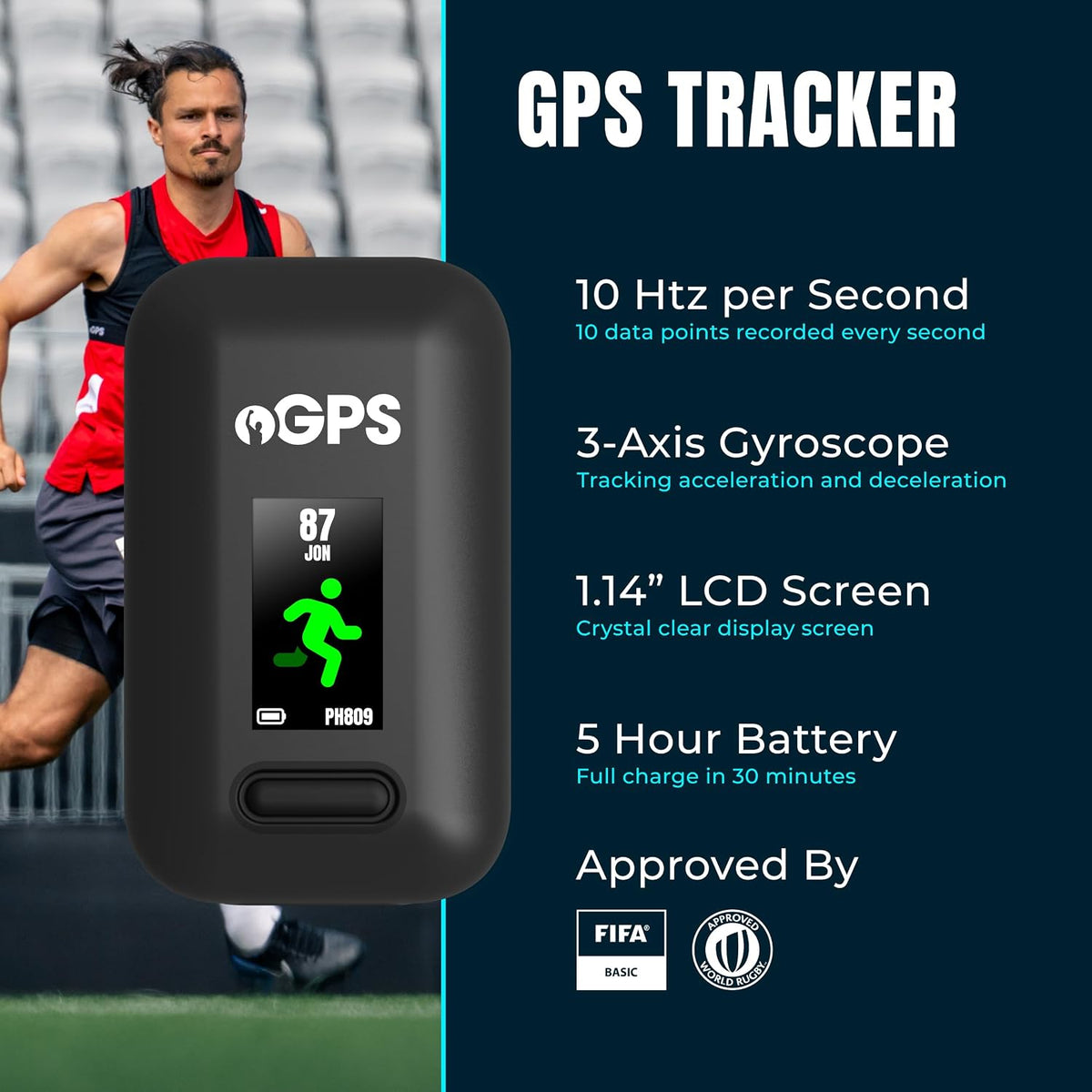 GPS Soccer Tracker & Training Vest