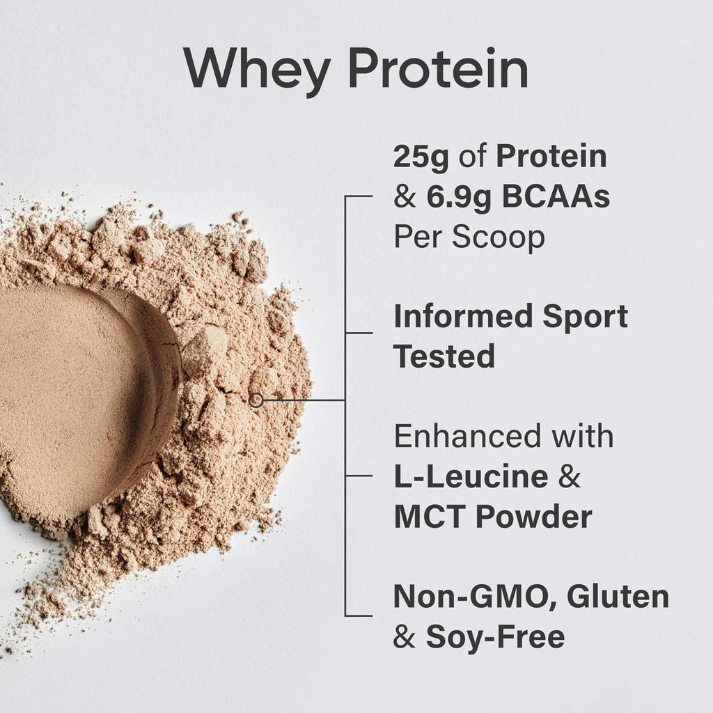 Soccer Supplement Whey90 Whey Protein Powder