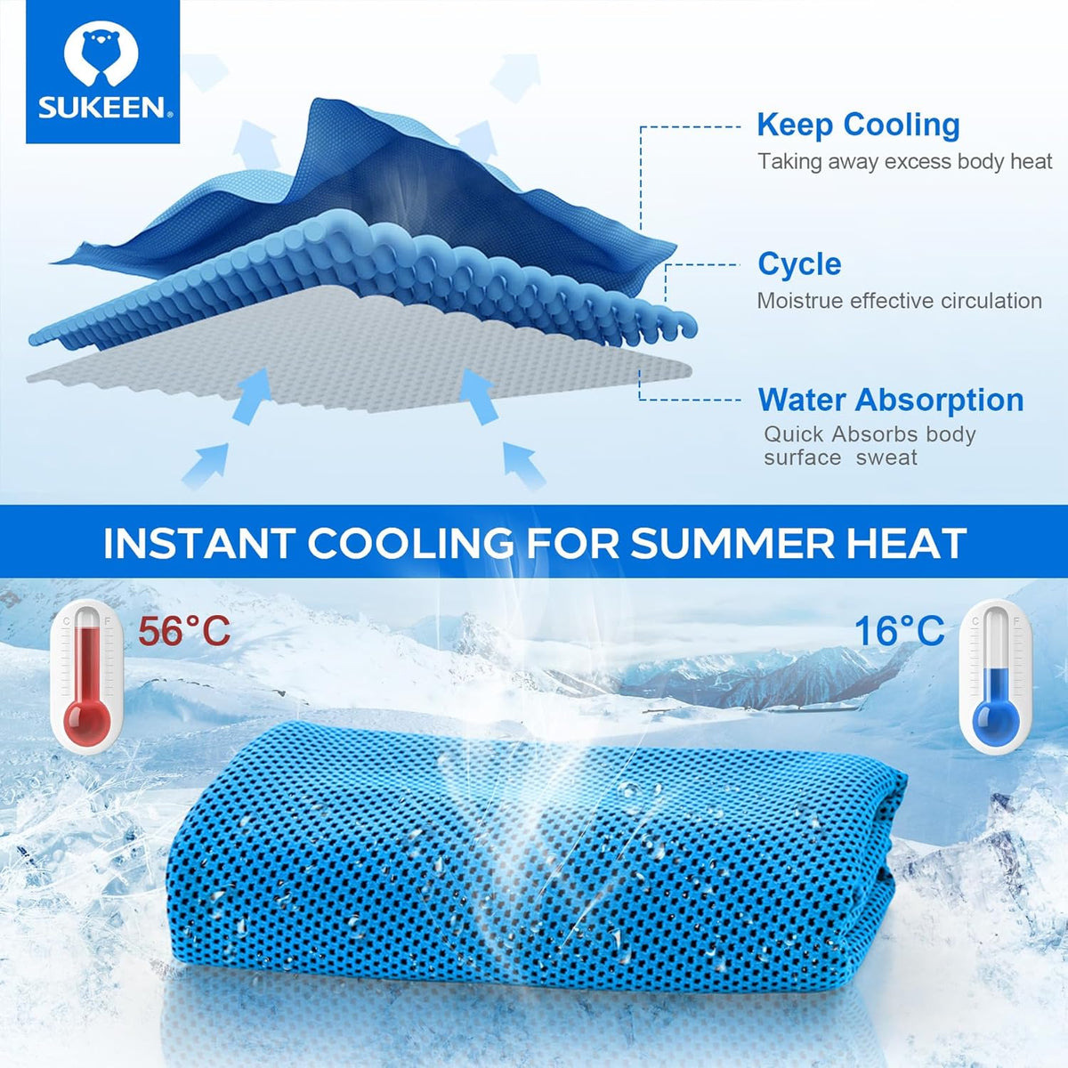 Cooling Sports Towel Pack