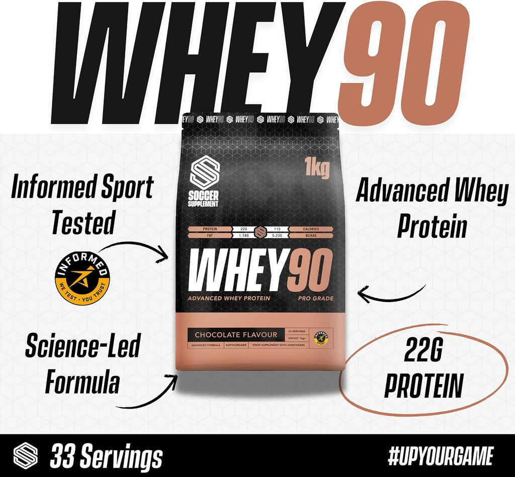 Soccer Supplement Whey90 Whey Protein Powder