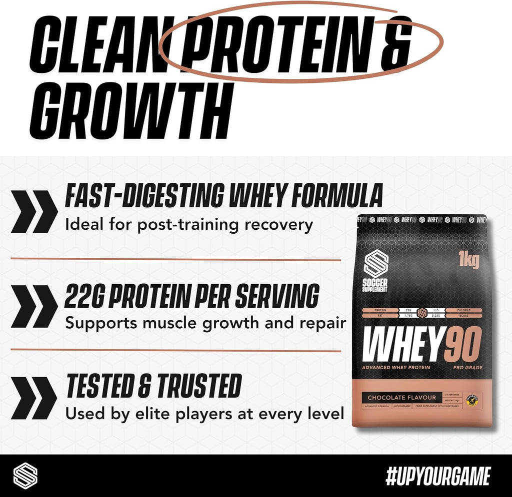 Soccer Supplement Whey90 Whey Protein Powder